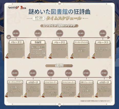 画像ギャラリー No.005のサムネイル画像 / 「Identity V」6周年オフラインイベント「謎めいた図書館の狂詩曲」の詳細情報を公開。2024夏季IJL決勝戦も7月20日，21日に同時開催