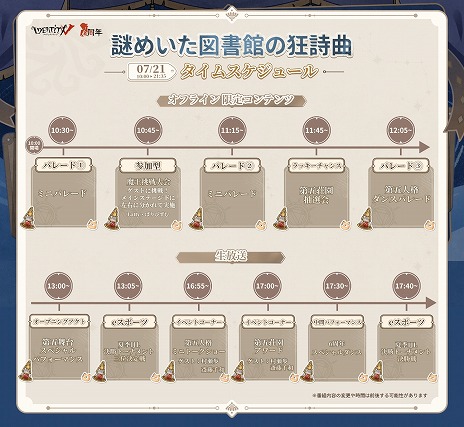 画像ギャラリー No.006のサムネイル画像 / 「Identity V」6周年オフラインイベント「謎めいた図書館の狂詩曲」の詳細情報を公開。2024夏季IJL決勝戦も7月20日，21日に同時開催