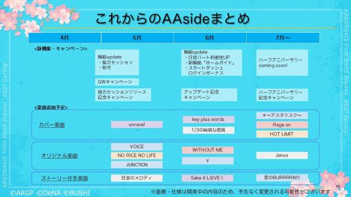 画像ギャラリー No.004のサムネイル画像 / ARGONAVISプロジェクト発表会＆Shooting Showcase潜入特番レポート。“アレ”への意気込みを語るキャストコメントも到着