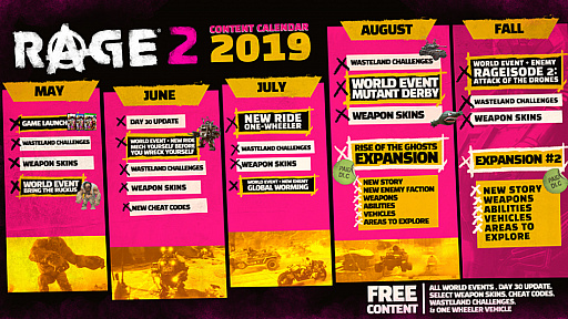 画像ギャラリー No.004のサムネイル画像 / Bethesda Softworks,オープンワールドFPS「RAGE 2」のローンチトレイラー公開。合わせてロードマップが明らかに