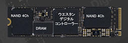 画像ギャラリー No.007のサムネイル画像 / 「WD Black NVMe SSD」レビュー。Western Digital独自コントローラ搭載の「ゲーマー向けSSD」は買いか
