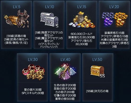 画像ギャラリー No.008のサムネイル画像 / 「ロードオブロイヤルブラッド」，新コンテンツ「大乱闘」を実装。アップデート記念イベントも開催