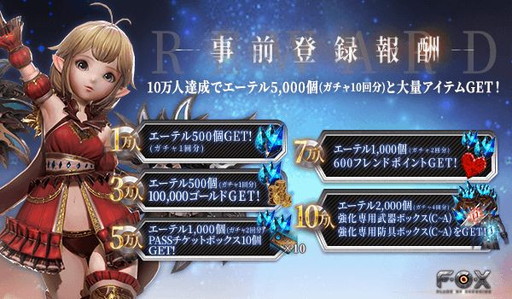 画像ギャラリー No.007のサムネイル画像 / 「FOX-Flame Of Xenocide-」,“わかりやすさ”を重視したゲームシステムが公開