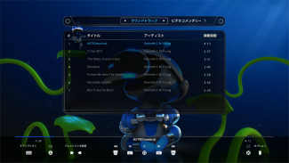 画像ギャラリー No.009のサムネイル画像 / 「ASTRO BOT：RESCUE MISSION」，関根 勤さんら“浅井企画ゲーム部”の体験映像が公開