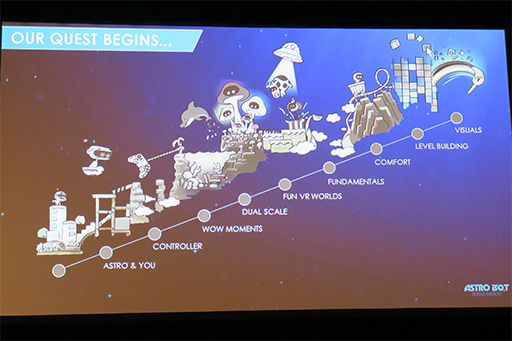 画像ギャラリー No.004のサムネイル画像 / ［GDC 2019］傑作VRアクション「ASTRO BOT：RESCUE MISSION」は，“VRならではの3人称アクションゲーム”をどのように実現したのか