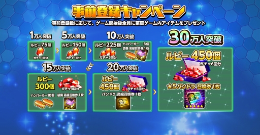 画像ギャラリー No.005のサムネイル画像 / 3D学園バトルロマンスRPG「フリージング エクステンション」が，2018年夏にリリース。豪華ゲーム内アイテムがもらえる事前登録を開始