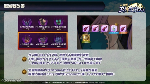 画像ギャラリー No.013のサムネイル画像 / 「七つの大罪〜光と闇の交戦〜」初の光属性実装や超進化レベルの上限開放，トーナメントマッチの開催が明らかに。3周年番組の発表内容まとめ
