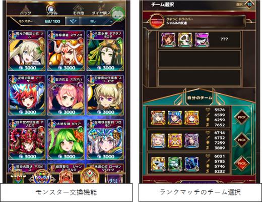 画像ギャラリー No.004のサムネイル画像 / 「モンスター ドライブ アリーナ」，ゲームシステムに関する新情報を公開