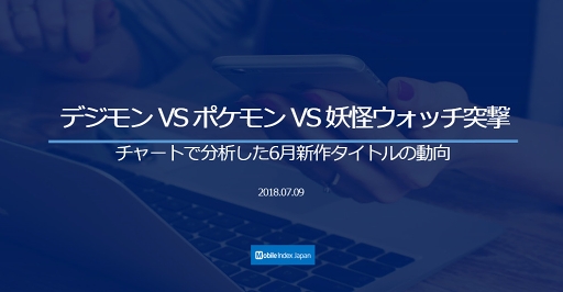 画像ギャラリー No.003のサムネイル画像 / 「ポケモンクエスト」「妖怪ウォッチワールド」がGoogle Play無料ランキングで1位2位に