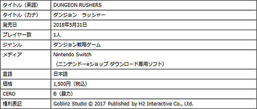 画像ギャラリー No.006のサムネイル画像 / ダンジョン攻略RPG「DUNGEON RUSHERS」のSwitch版,2018年5月31日配信開始