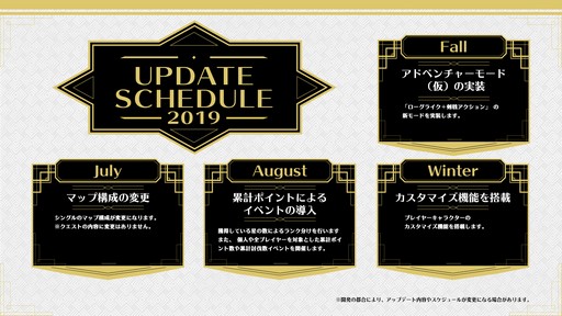 画像ギャラリー No.001のサムネイル画像 / 「ソード・オブ・ガルガンチュア」の2019年版ロードマップが公開に