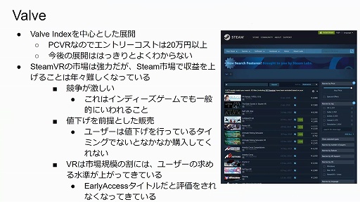 画像ギャラリー No.018のサムネイル画像 / 2020年のVRゲーム市場を新 清士氏が解説。オンラインセミナー「VRゲーム市場の現在〜今後の成長の可能性はどこまで見えたか」をレポート