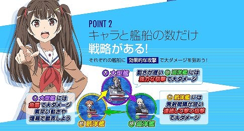画像ギャラリー No.002のサムネイル画像 / 「ハイスクール・フリート　艦隊バトルでピンチ！」，配信時期が2019年春に延期＆CMが公開