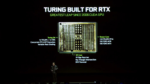 画像ギャラリー No.009のサムネイル画像 / NVIDIA,「GeForce RTX 2080 Ti」「GeForce RTX 2080」「GeForce RTX 2070」を発表。Turingコアがゲームにもレイトレーシングをもたらす