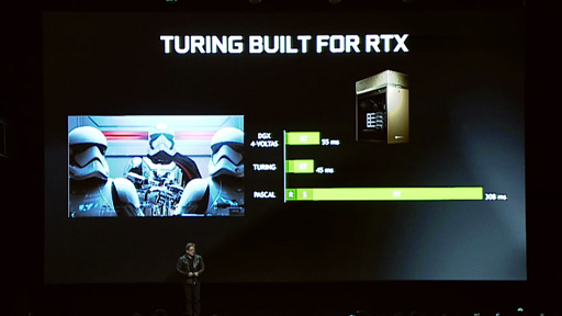 画像ギャラリー No.013のサムネイル画像 / NVIDIA,「GeForce RTX 2080 Ti」「GeForce RTX 2080」「GeForce RTX 2070」を発表。Turingコアがゲームにもレイトレーシングをもたらす