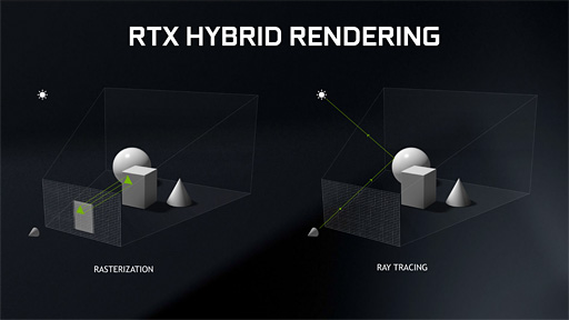 画像ギャラリー No.005のサムネイル画像 / 西川善司の3DGE:GeForce RTX 20なぜなに相談室(gamescom 2018版)