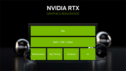 画像ギャラリー No.006のサムネイル画像 / 西川善司の3DGE:GeForce RTX 20なぜなに相談室(gamescom 2018版)