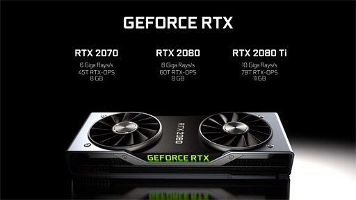 画像ギャラリー No.008のサムネイル画像 / 西川善司の3DGE:GeForce RTX 20なぜなに相談室(gamescom 2018版)