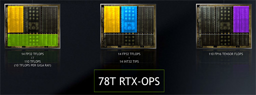 画像ギャラリー No.009のサムネイル画像 / 西川善司の3DGE:GeForce RTX 20なぜなに相談室(gamescom 2018版)