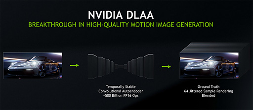 画像ギャラリー No.011のサムネイル画像 / 西川善司の3DGE:GeForce RTX 20なぜなに相談室(gamescom 2018版)