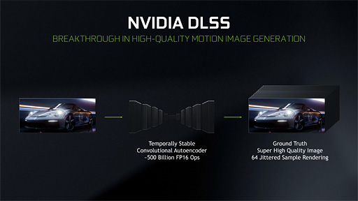 画像ギャラリー No.012のサムネイル画像 / 西川善司の3DGE:GeForce RTX 20なぜなに相談室(gamescom 2018版)