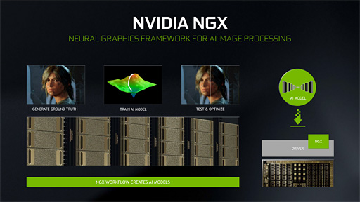 画像ギャラリー No.013のサムネイル画像 / 西川善司の3DGE:GeForce RTX 20なぜなに相談室(gamescom 2018版)