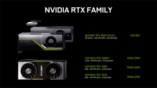 画像ギャラリー No.015のサムネイル画像 / 西川善司の3DGE:GeForce RTX 20なぜなに相談室(gamescom 2018版)