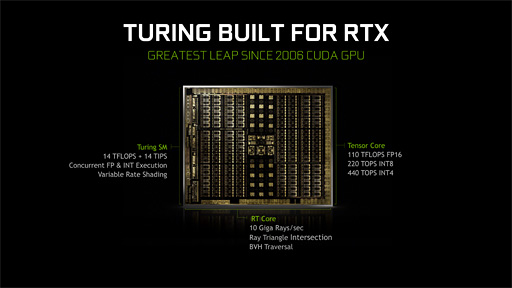 画像ギャラリー No.018のサムネイル画像 / 西川善司の3DGE:GeForce RTX 20なぜなに相談室(gamescom 2018版)