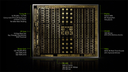 画像ギャラリー No.027のサムネイル画像 / 西川善司の3DGE:GeForce RTX 20なぜなに相談室(gamescom 2018版)