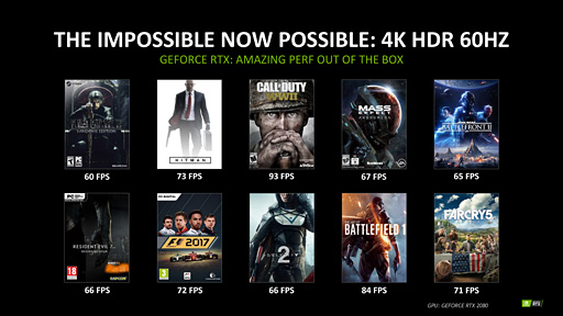 画像ギャラリー No.004のサムネイル画像 / 西川善司の3DGE:GeForce RTX 20はレイトレを使わなくてもGTX 10世代より2倍以上速い? 突然出てきた追加情報を考察する