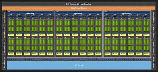 画像ギャラリー No.008のサムネイル画像 / 西川善司の3DGE:GeForce RTX 20完全理解。レイトレ以外の部分も強化が入ったTuringアーキテクチャにとことん迫る