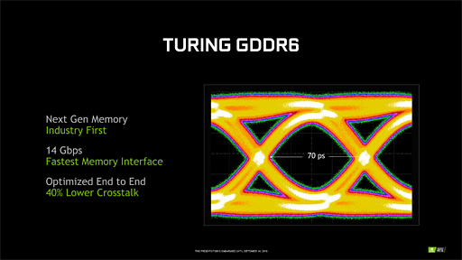画像ギャラリー No.015のサムネイル画像 / 西川善司の3DGE:GeForce RTX 20完全理解。レイトレ以外の部分も強化が入ったTuringアーキテクチャにとことん迫る