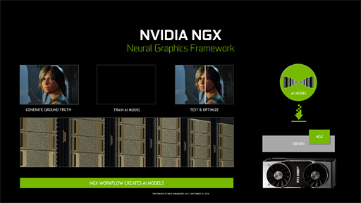 画像ギャラリー No.029のサムネイル画像 / 西川善司の3DGE:GeForce RTX 20完全理解。レイトレ以外の部分も強化が入ったTuringアーキテクチャにとことん迫る