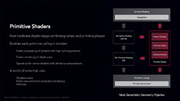 画像ギャラリー No.040のサムネイル画像 / 西川善司の3DGE:GeForce RTX 20完全理解。レイトレ以外の部分も強化が入ったTuringアーキテクチャにとことん迫る