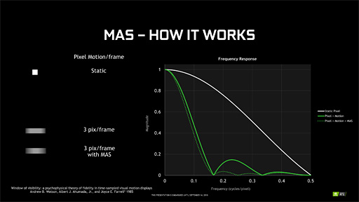 画像ギャラリー No.046のサムネイル画像 / 西川善司の3DGE:GeForce RTX 20完全理解。レイトレ以外の部分も強化が入ったTuringアーキテクチャにとことん迫る