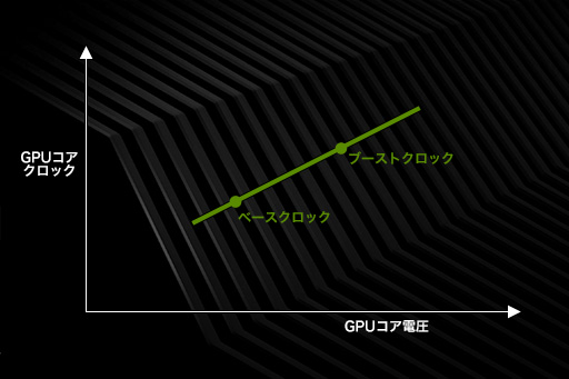 画像ギャラリー No.004のサムネイル画像 / GeForce RTX 20シリーズの新機能「NVIDIA Scanner」とは何なのか。挙動を確認してみた