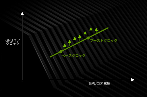 画像ギャラリー No.005のサムネイル画像 / GeForce RTX 20シリーズの新機能「NVIDIA Scanner」とは何なのか。挙動を確認してみた