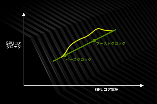 画像ギャラリー No.006のサムネイル画像 / GeForce RTX 20シリーズの新機能「NVIDIA Scanner」とは何なのか。挙動を確認してみた