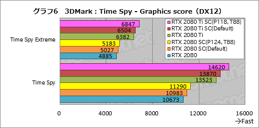 画像ギャラリー No.026のサムネイル画像 / GeForce RTX 20シリーズの新機能「NVIDIA Scanner」とは何なのか。挙動を確認してみた