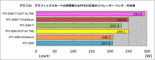 画像ギャラリー No.051のサムネイル画像 / GeForce RTX 20シリーズの新機能「NVIDIA Scanner」とは何なのか。挙動を確認してみた
