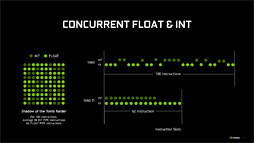 画像ギャラリー No.010のサムネイル画像 / 「GeForce GTX 1660 Ti」レビュー。レイトレ非対応のTuringこそが新世代の鉄板GPUになる!?