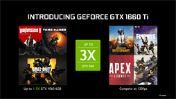 画像ギャラリー No.015のサムネイル画像 / 「GeForce GTX 1660 Ti」レビュー。レイトレ非対応のTuringこそが新世代の鉄板GPUになる!?
