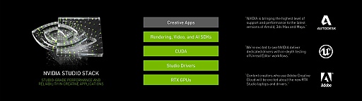 画像ギャラリー No.008のサムネイル画像 / 西川善司の3DGE:COMPUTEX 2019 NVIDIAプレスカンファレンスで発表された不思議なブランディングキーワード「NVIDIA Studio」と「RTX Studio」ってなに?