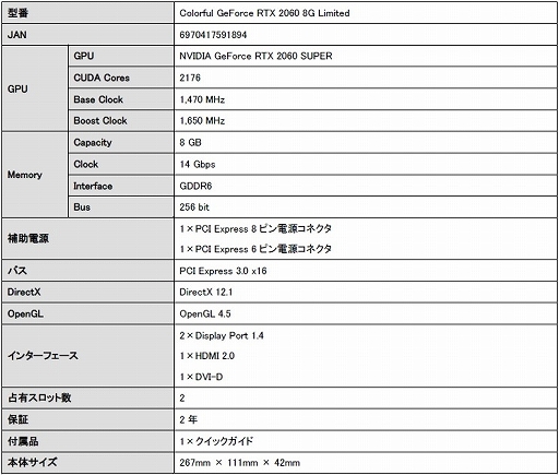 画像ギャラリー No.004のサムネイル画像 / Colorful製のGeForce RTX 2070 SUPER,2060 SUPER搭載カードが国内発売