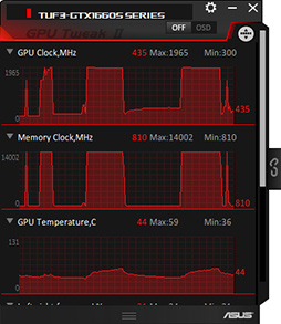 画像ギャラリー No.018のサムネイル画像 / NVIDIA，新型エントリー〜ミドルクラスGPU「GeForce GTX 16 SUPER」シリーズを発表。GTX 1660 SUPERの実力をベンチマークで検証してみた
