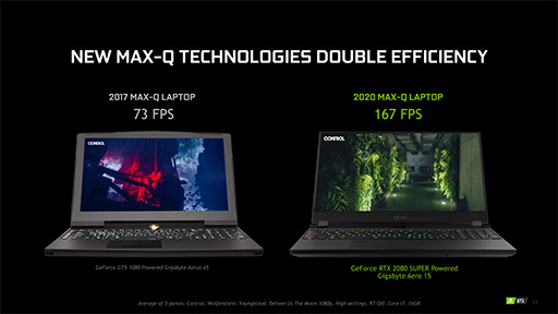 画像ギャラリー No.008のサムネイル画像 / NVIDIA,ノートPC向け「GeForce RTX 2080 SUPER,2070 SUPER」を発表。薄型軽量ノートPC向け技術「Max-Q」の新版も登場