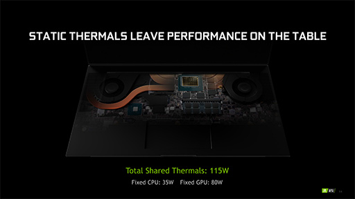 画像ギャラリー No.010のサムネイル画像 / NVIDIA,ノートPC向け「GeForce RTX 2080 SUPER,2070 SUPER」を発表。薄型軽量ノートPC向け技術「Max-Q」の新版も登場