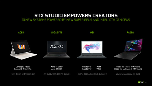 画像ギャラリー No.014のサムネイル画像 / NVIDIA,ノートPC向け「GeForce RTX 2080 SUPER,2070 SUPER」を発表。薄型軽量ノートPC向け技術「Max-Q」の新版も登場