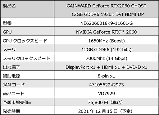 画像ギャラリー No.003のサムネイル画像 / グラフィックスメモリ12GB版のGAINWARD製RTX 2060カードが発売