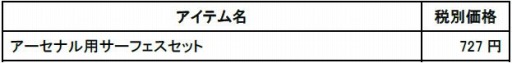 画像ギャラリー No.001のサムネイル画像 / 「DAEMON X MACHINA」のDLC第3弾が本日配信。DLC第4弾の情報を公開